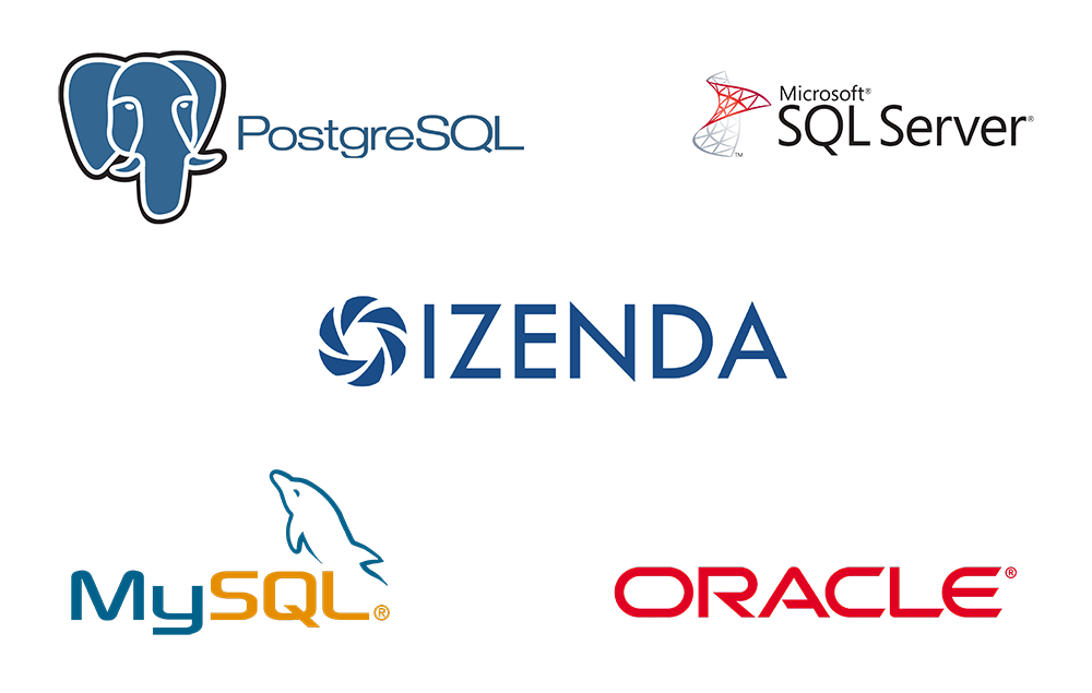 Izenda logo with logos of databases supported by Fusion