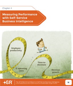 Top performers pick different metrics to measure the effectiveness of self-service BI, according to Starfleet Research.
