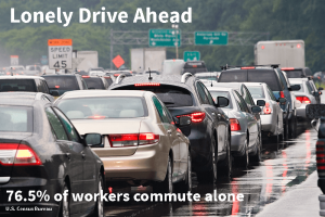 Laborers have lonely commutes with 76.5% driving to work alone