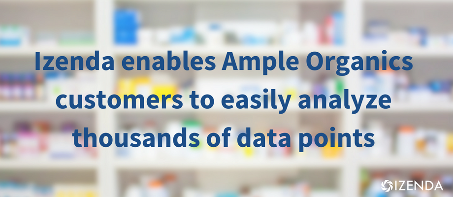 Ample Organics integrates Izenda self-service embedded BI and analytics.