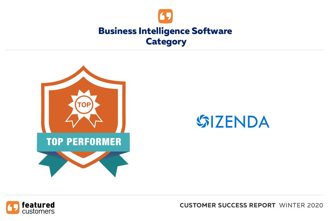 izenda is a top performer for customer success in business intelligence for 2020