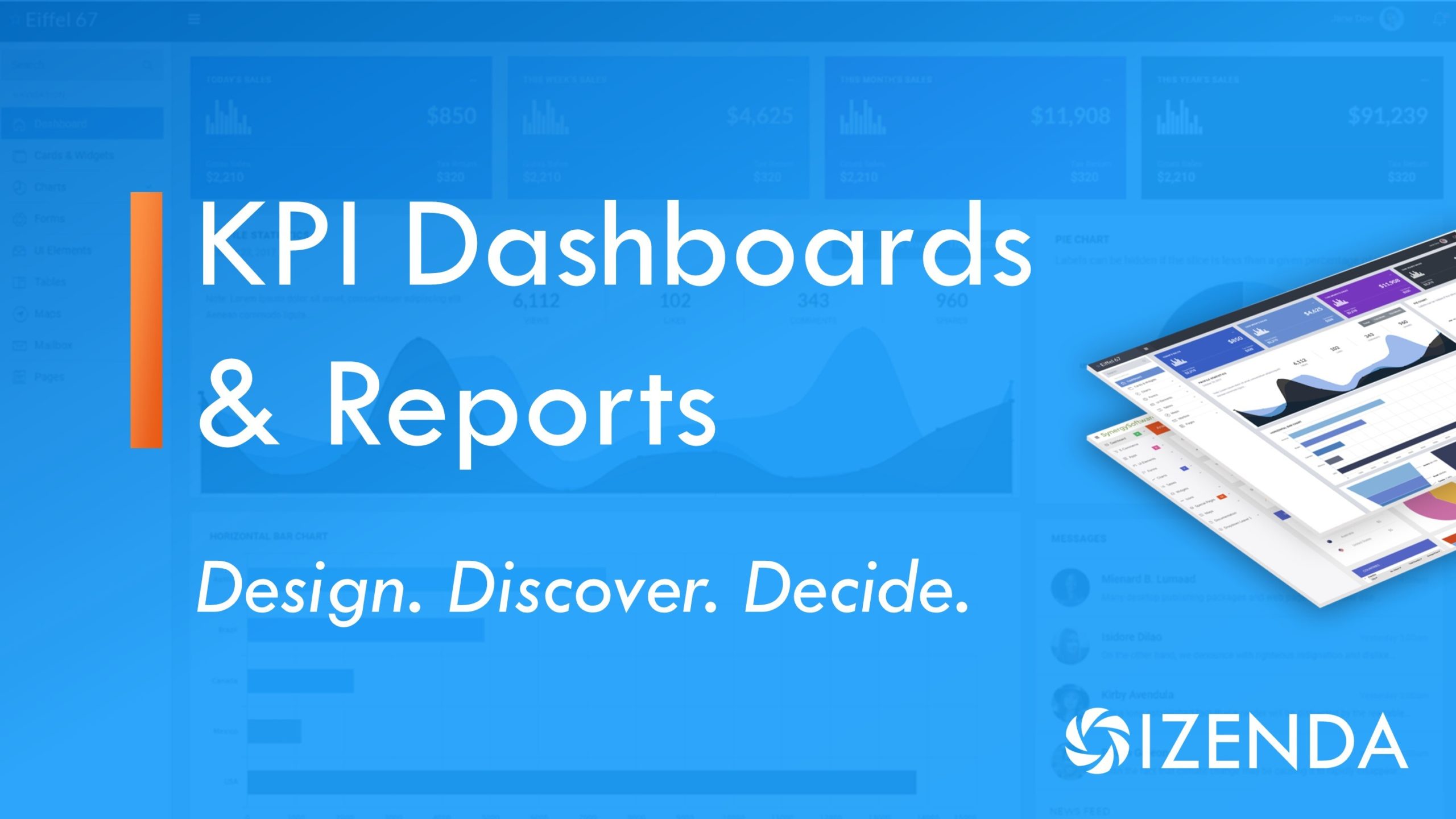 kpi dashboards and reports